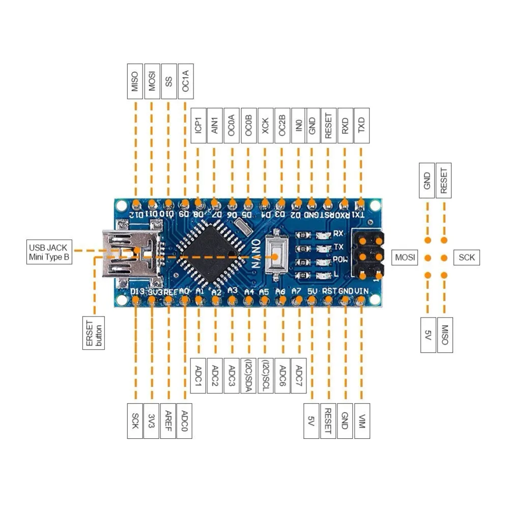 Keywish для Arduino Nano Project Super Starter Kit с подробным руководством R3 Mega 2560|kit kits|kit for arduino r3kit |