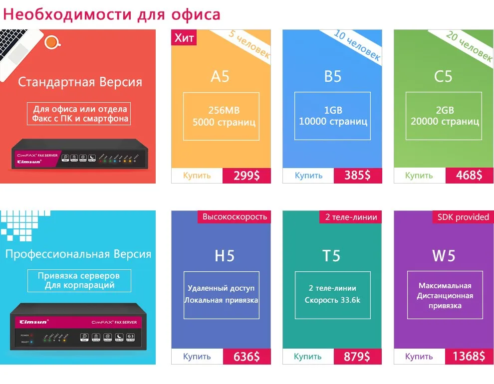CimFAX H5S Факс сервер/Безбумажный цифровой факс для офиса/Отправка факса с компьютера/Пересылка факса на электронную почту/Замена факсимильного аппарата и факс модема/Для 100 пользователей/Объем памяти 8ГБ