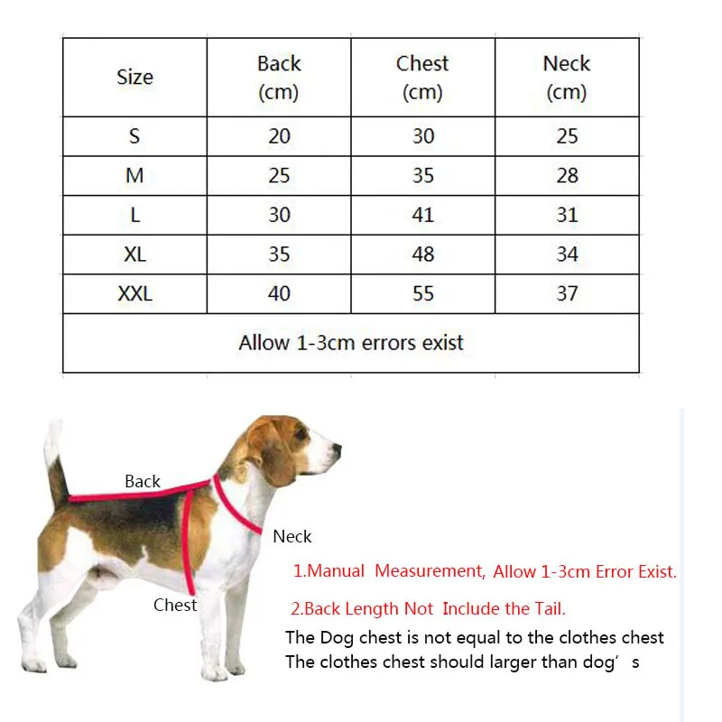 

Pet Products