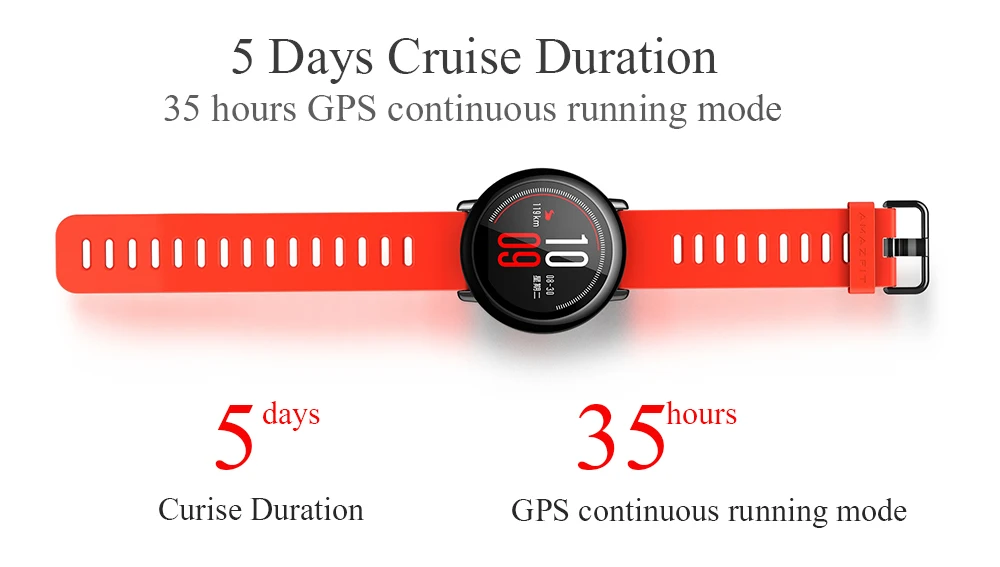 Huami Amazfit Pace смарт-браслет Amazfit смарт-браслет Bluetooth gps информация толчок сердечного ритма умный монитор