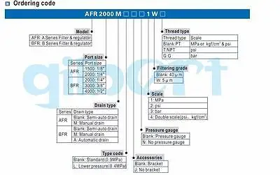 AFR2000 пневматический блок обработки воздуха фильтр Регулятор давления Размер