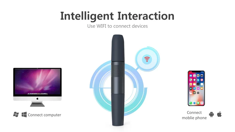 Отоскоп WiFi ушной эндоскоп удаление ушной серы 1600P 2MP HD Инспекционная камера ушной прицел удалитель ушной серы инструмент 6 светодиодный для IOS Android