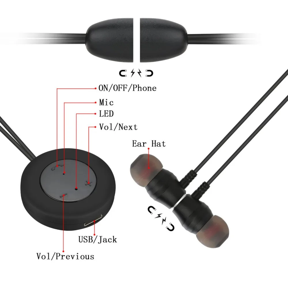 Беспроводные Bluetooth наушники стерео магнитные спортивные с микрофоном громкой