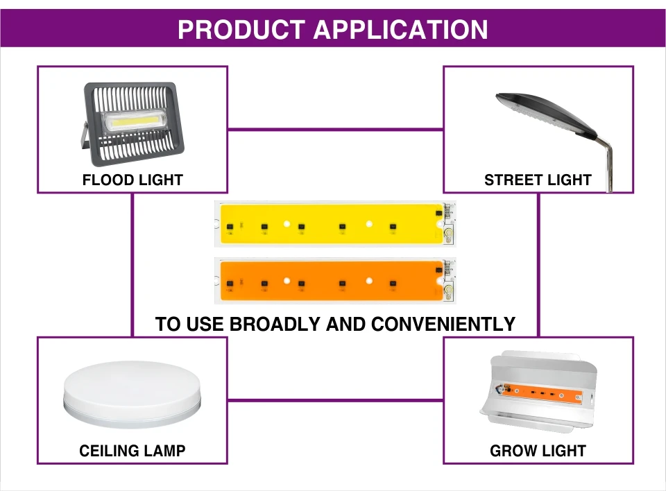 LED COB Plant Grow Light Chip Full Spectrum AC220V 50W Smart IC Cold White LED Lamp Beads Chip For DIY Led Floodlight Spotlight