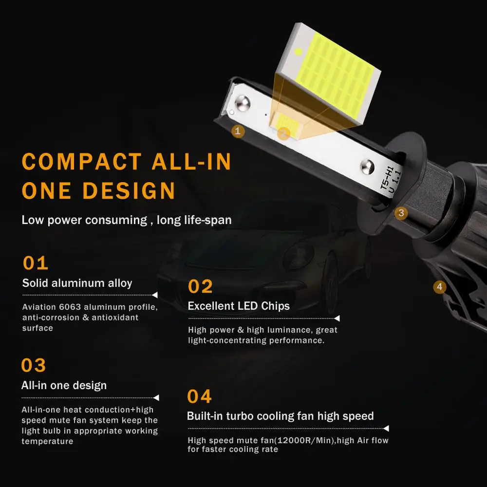 Oslamp H1 автомобильный светодиодный светильник COB 72 Вт 8000lm 6500 к налобный фонарь для