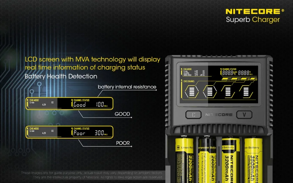 NITECORE SC2 SC4 Батарея Зарядное устройство для батарей Li-Ion(литий-ионных батарей IMR LiFePO4 металл-гидридных или никель NI-CD 18650 17650 17670 16340 14500 батареи Батарея