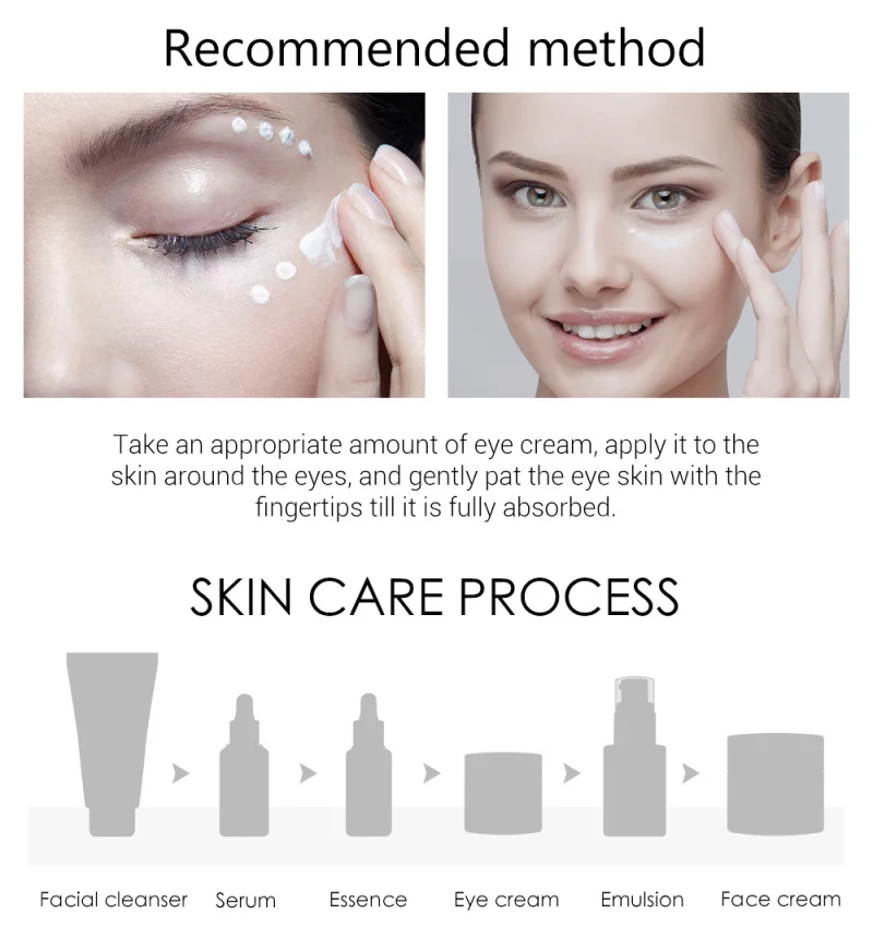Retinol крем для глаз лифтинг укрепляющий против старения морщин мешки Уход за
