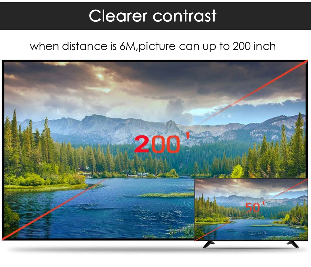 Светодиодный проектор 5500 лм Full HD 1080P 3D проектор для домашнего кинотеатра светодиодный 96+ проектор для офиса и бизнеса