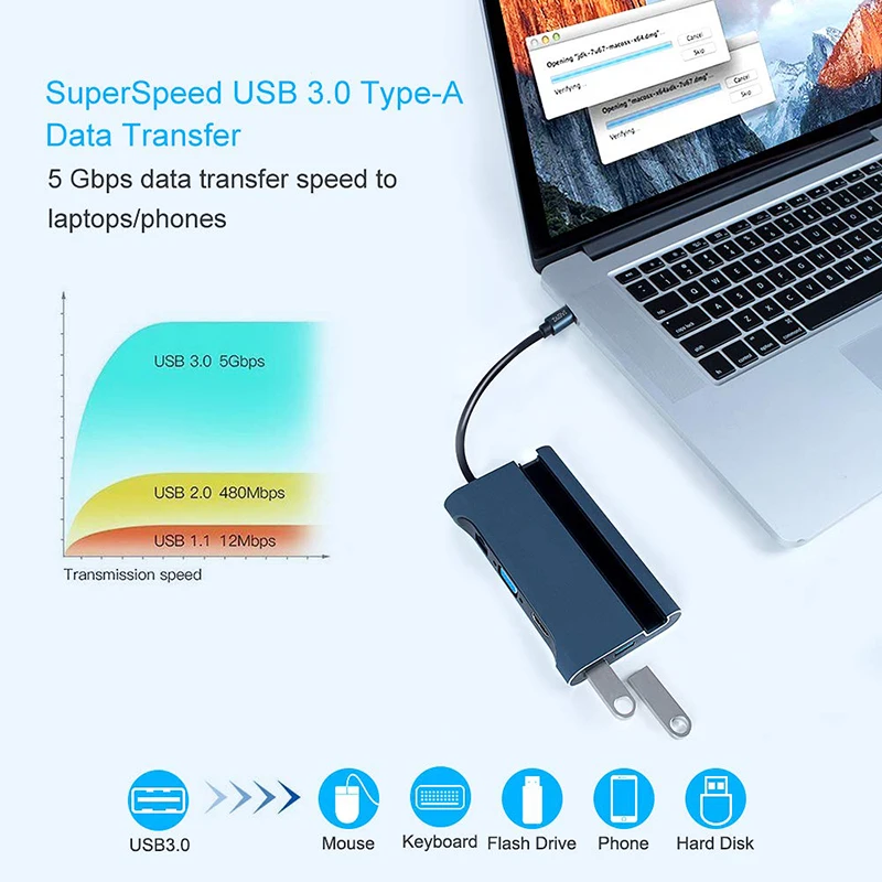 Baolyda USB C концентратор Thunderbolt 3 адаптер 7в1 Type док станция 4K HDMI Ethernet VGA PD 0 порты для