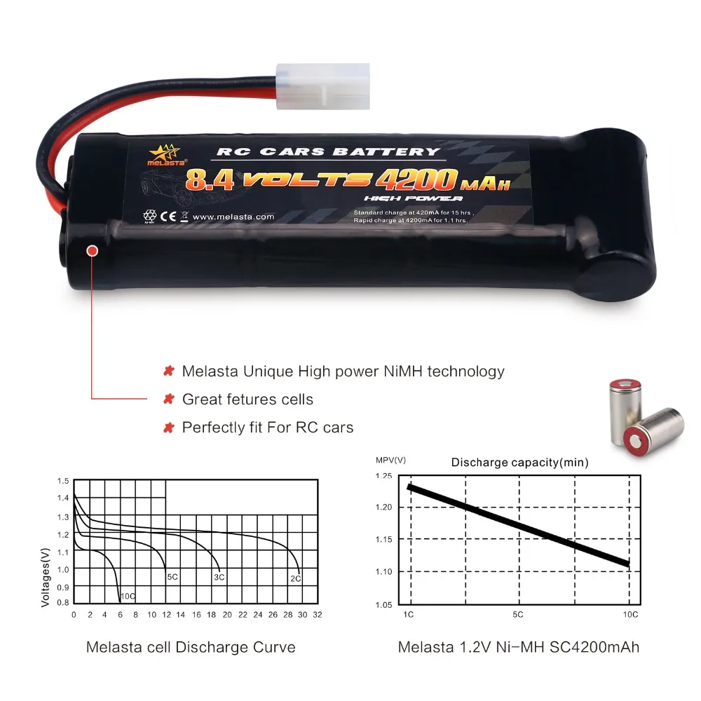 Melasta 8,4 V 4200mAh 7-Cell плоский пакет NiMH аккумулятор с разрядной вилкой Tamiya для RC гоночных автомобилей игрушки хобби