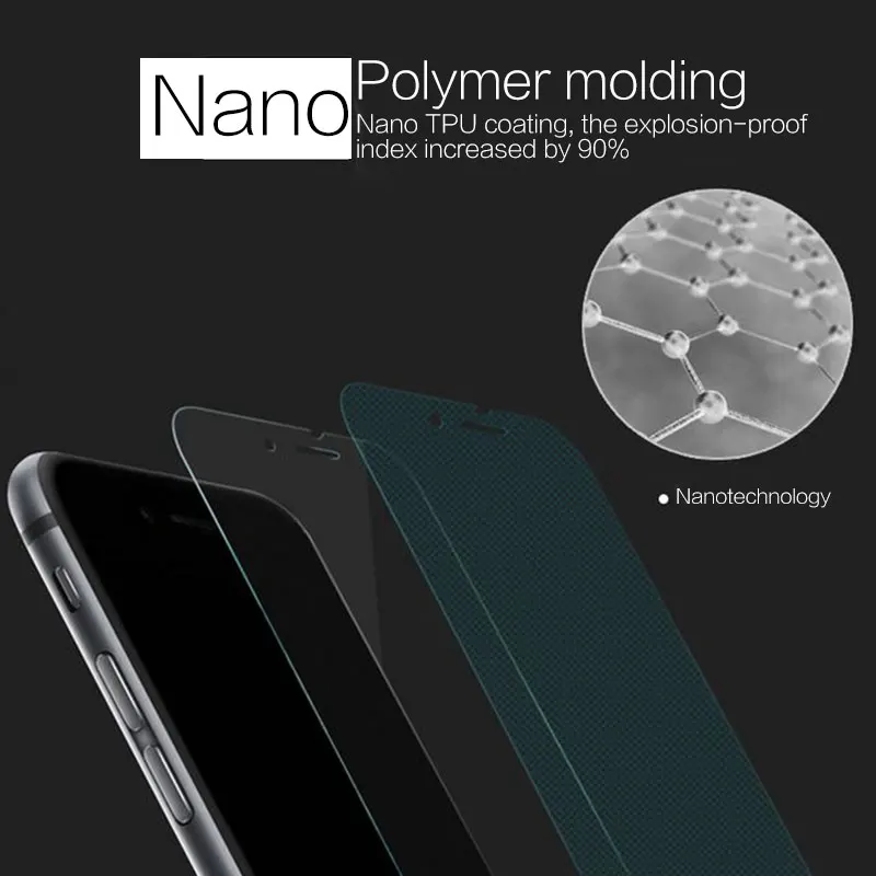 Взрывозащищенная нано мягкая пленка для Samsung Galaxy Ace 2 II 3 4 Duos Plus Style LTE I8160 Защитная