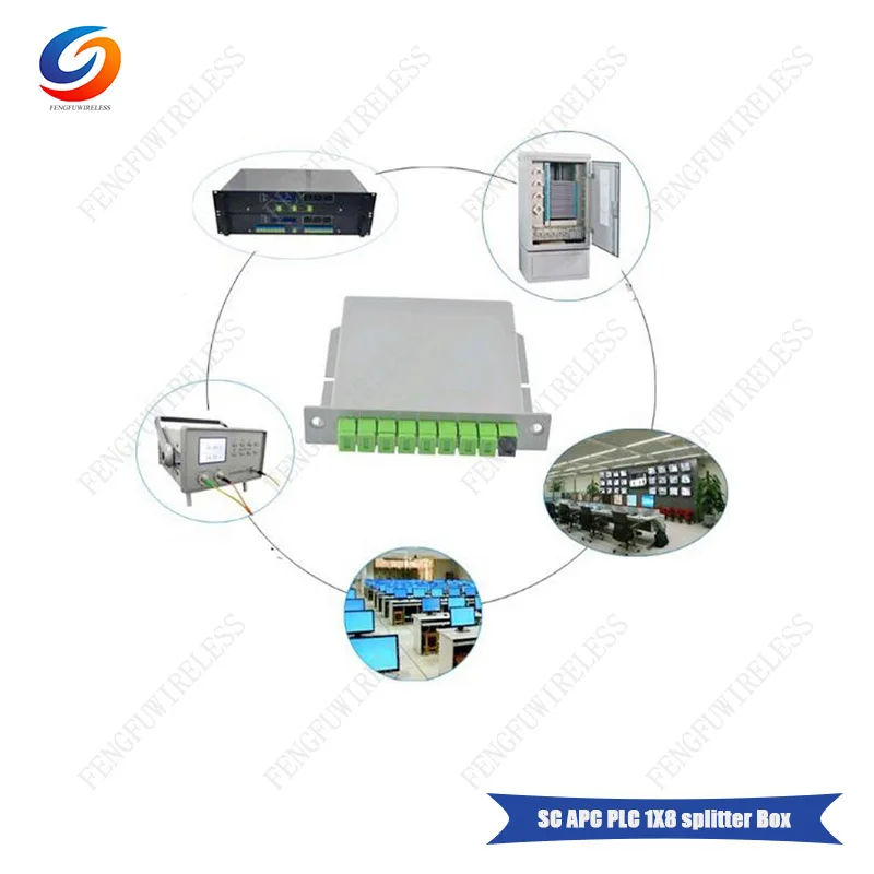Бесплатная доставка 5 шт./лот волоконно оптический PLC сплиттер 1x8 LGX кассета