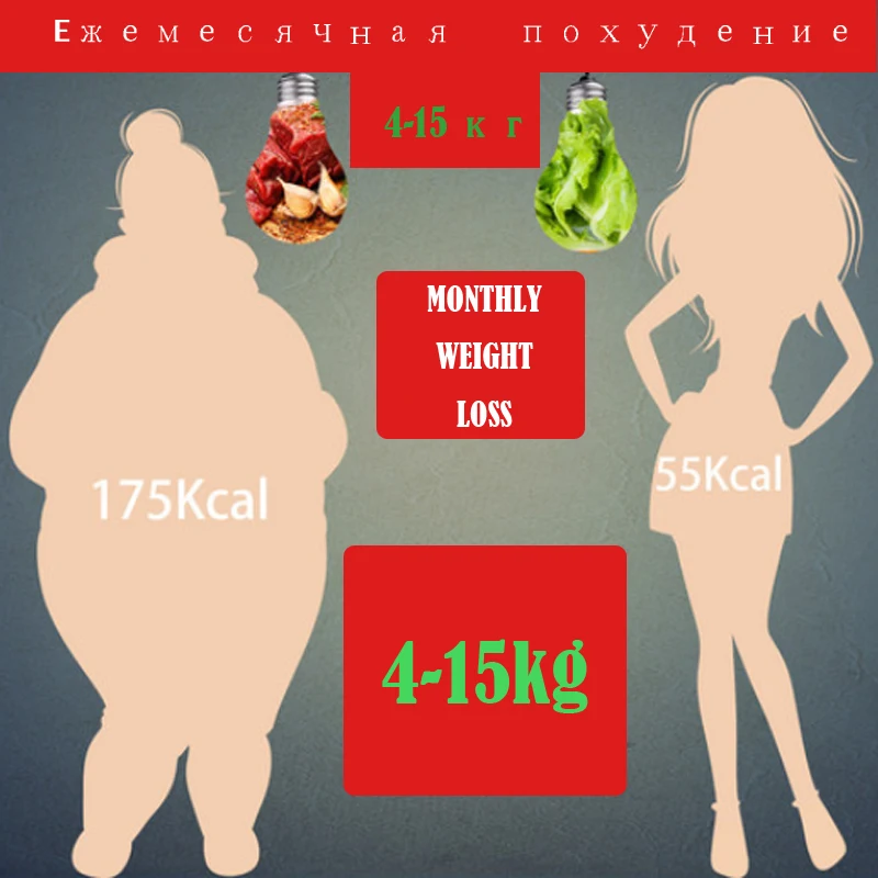 Продукты для похудения унисекс быстро сжигают жир без диет Антицеллюлитный