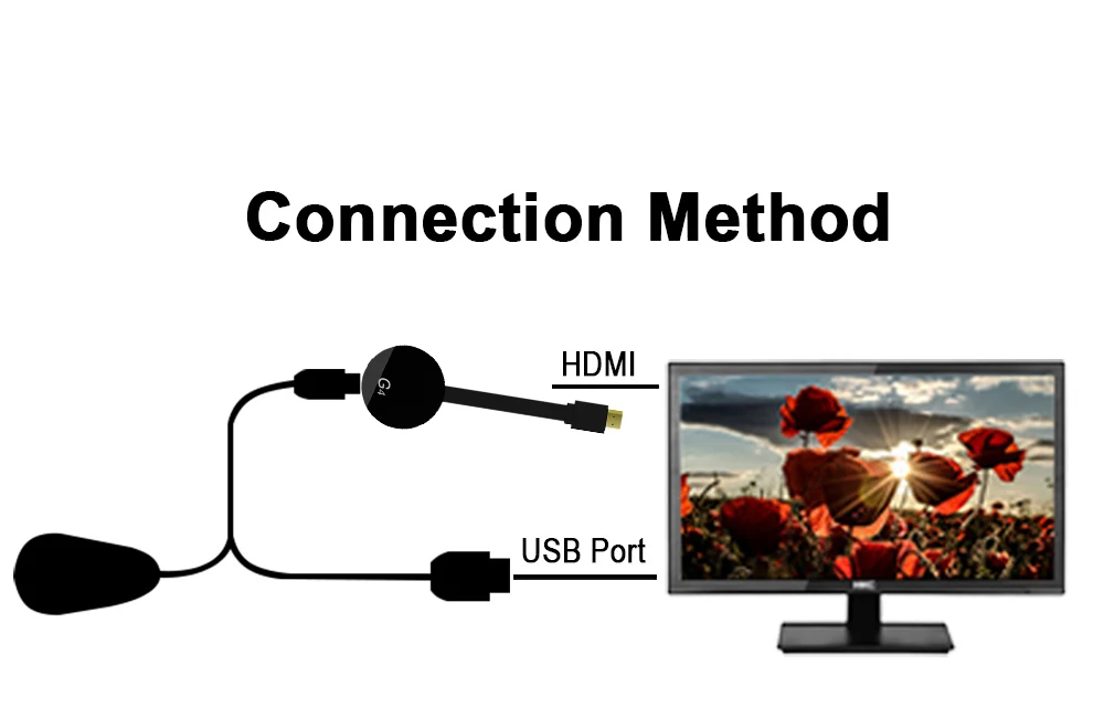 HDMI беспроводной дисплей Wecast G4 для Android iOS YouTube Google хром Airplay поддержка 4G сотовая связь литья данных медиа стример