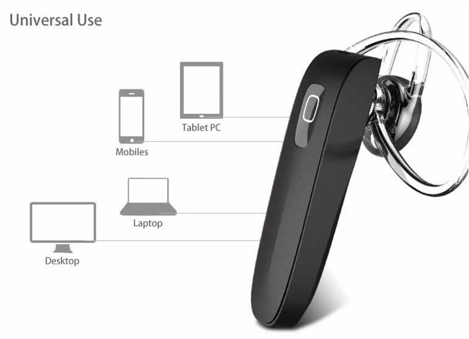 Bluetooth наушники для iPhone Samsung Xiaomi беспроводная гарнитура шлем Аудио головной
