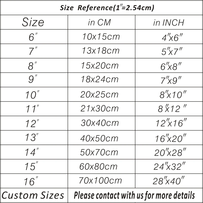 Картина на холсте Скандинавская девушка мечты мультфильм детский Декор плакат