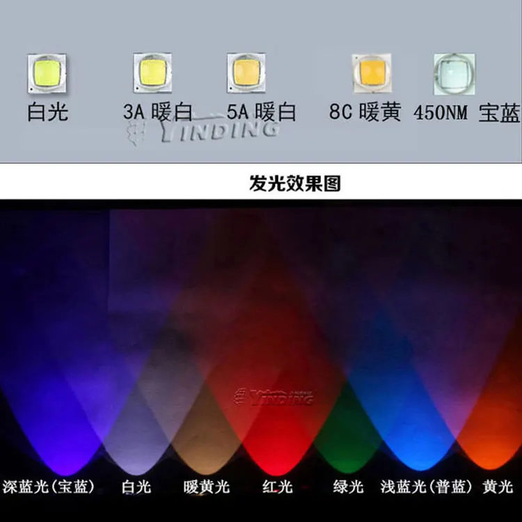 5 шт. Cree Xlamp XML2 10 Вт сапфировый синий светильник 450 нм ночник для рыбалки сильный