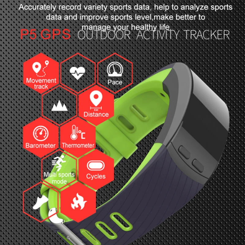 Imosi P5 alone gps спортивный умный Браслет фитнес-браслет монитор сердечного ритма часы трекер активности PK для mi Band 3 сна