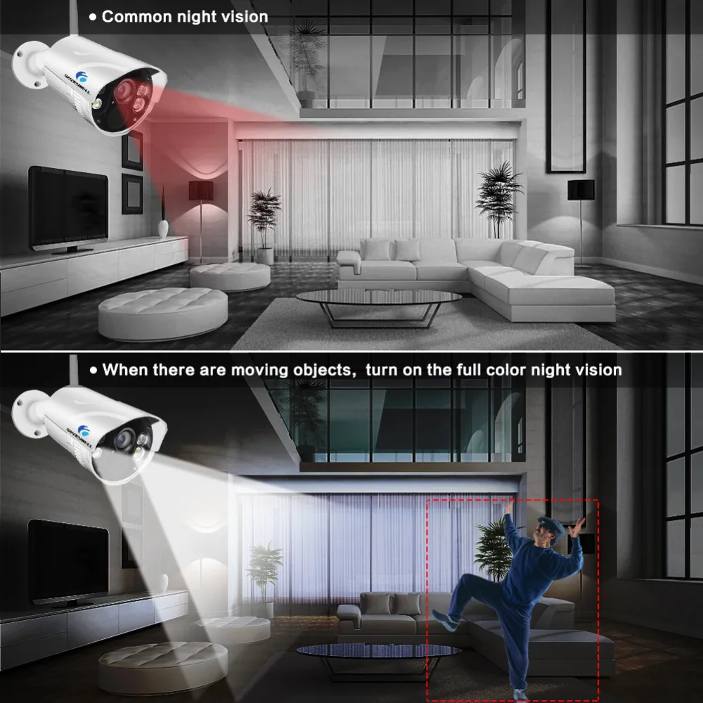 Ip-камера Graneywell Wifi 1080P 2MP Outdoot IR 50m Smart Color с ночным видением беспроводная ip-камера
