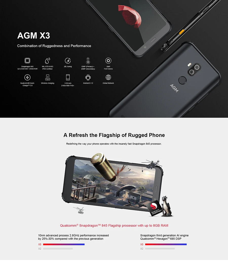 AGM X3 6GB 64GB смартфон 5,9" FHD 18:9 Восьмиядерный Snapdragon 845 20MP+ 24MP Android 8,1 OTG NFC IP68 Водонепроницаемый 4G мобильный телефон