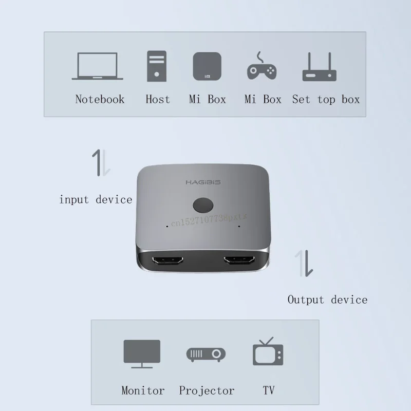 Xiaomi Mijia hagибис HDMI многофункциональный конвертер адаптер двухсторонний взаимный 4K 1080P HD tv для компьютерного ТВ коробка DVD tv Xiaomi коробка