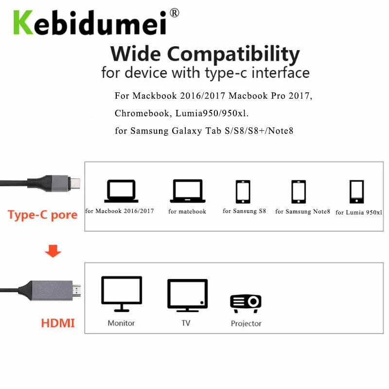 Kebidumei 4K 30Hz HD Удлинительный кабель/адаптер 2M USB C кабель 3 1 Type к HDMI совместимый