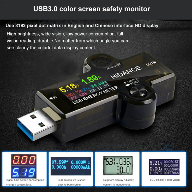 1 шт. цифровой Напряжение USB Аналоговый вольтметр 12 в DC Цифровой amperimetro как