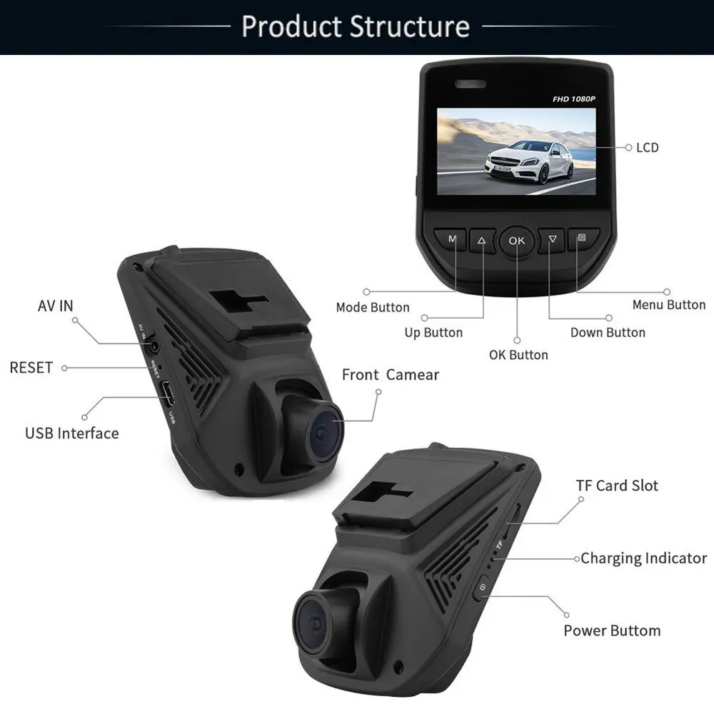 ZUCZUG мини скрытый двойной объектив FHD 1080P Автомобильный видеорегистратор Novatek 96658