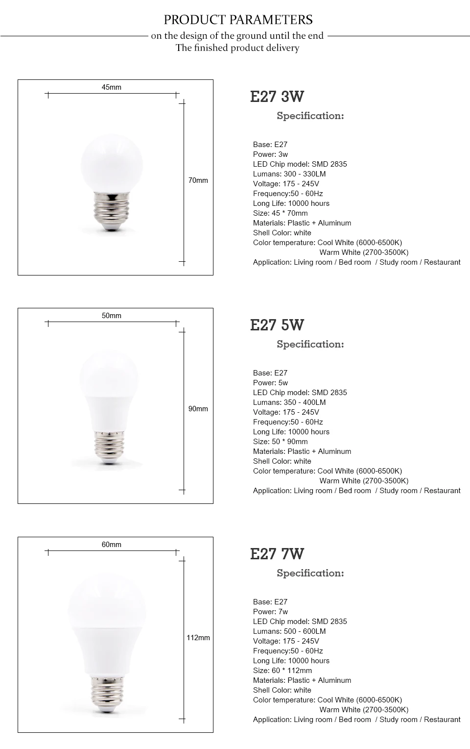 KARWEN Ampoule светодиодный светильник E27 E14 3 Вт 5 Вт 7 Вт 9 Вт 12 Вт 15 Вт 18 Вт Smart IC светодиодный светильник Холодный белый лампада Bombilla лампа