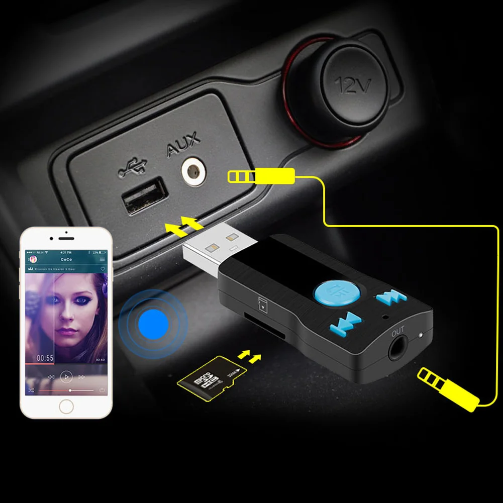 

Автомобильный Bluetooth-аудиоприемник Urbanroad, 3,5 мм, стерео, Bluetooth, громкая связь, mp3-вызов, поддержка TF-карты
