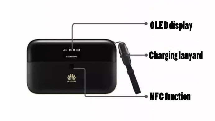Оригинальный Wi-Fi 2 Pro E5885 3G 4G LTE FDD TDD Беспроводной Карманный роутер с портом Ethernet 6400