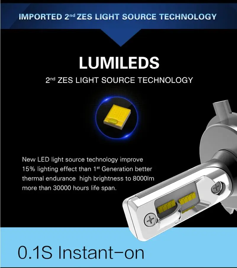 1 комплект 9006 HB4 60W 8000LM T8 светодиодные фары LUMILED ZES чип 16SMD чистый белый 6500K