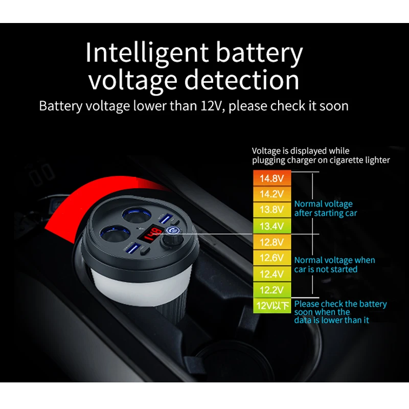 Автомобиль Bluetooth fm-передатчик музыка MP3 плеер Hands Free Car Kit подстаканник 2 гнездо