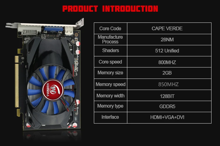 Настольный графический процессор, видеокарта Veineda R7 350, 2 Гб, GDDR5, 128 бит, независимая игровая видеокарта, R7-350 для ATI Radeon gaming