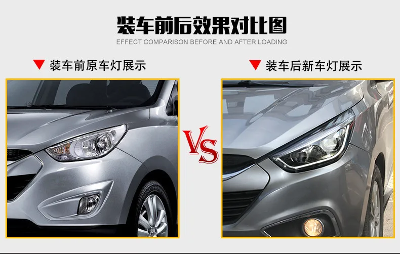 Автомобильный Стайлинг светодиодный головной фонарь для hyundai IX35 фары 2011- IX35 светодиодный фонарь светодиодный drl H7 hid Q5 Биксеноновые линзы ближнего света