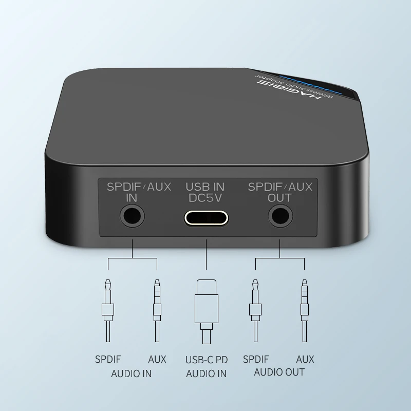Hagibis Bluetooth 5,0 приемник передатчик 2 в 1 беспроводной aptX HD аудио 3,5 мм AUX/SPDIF/type-C адаптер для ТВ/наушников/автомобиля/ПК