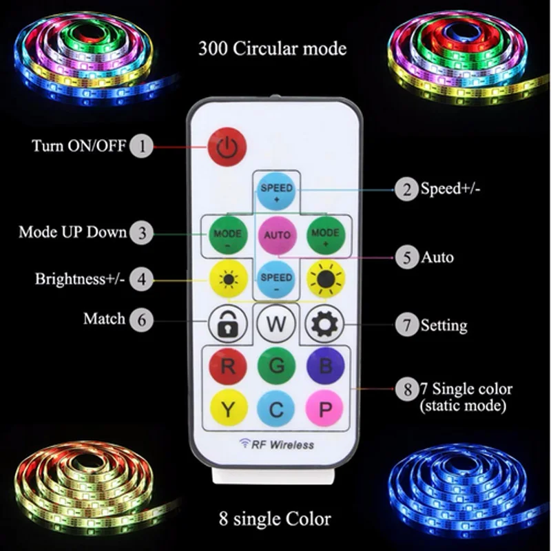 Светодиодная подсветка 5 В USB ws2812b ws2812 IC RGB с эффектом отслеживания воды пульт