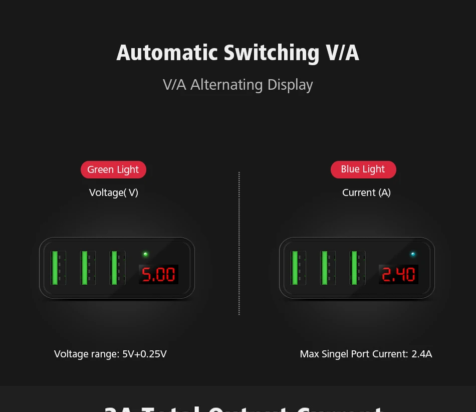 RAXFLY 3 порта USB зарядное устройство для телефона для iPhone 7 6 Plus быстрый Универсальный 5 в 3A светодиодный дисплей путешествия USB зарядное устройство для huawei P9 P10 Lite