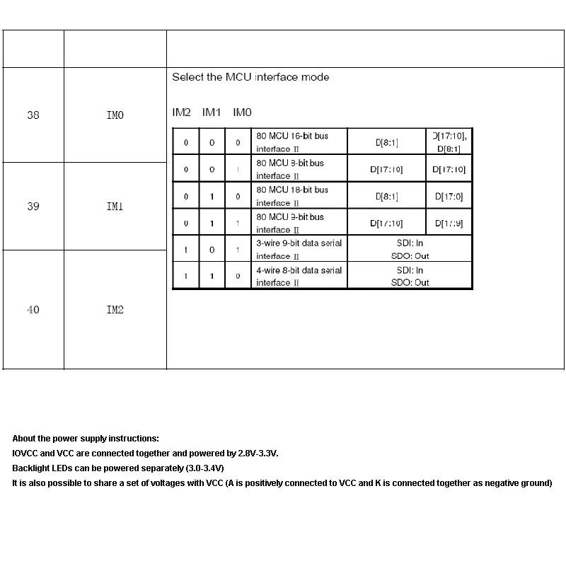 2,4 дюйма 40 контактов TFT lcd SPI 3 линия 4 линия последовательный порт 8 бит 16 бит параллельный порт