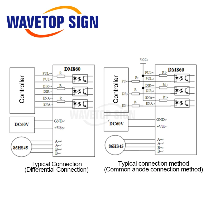 WaveTopSign LeadShine шаговый мотор драйвер DM860 DMA860H 2 Фаза 18 80VAC 4 7.2A для Co2 Лазерная