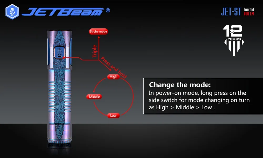 Jetbeam JET-ST CREE XP-L HI 800LM Ограниченная серия титановый фонарик