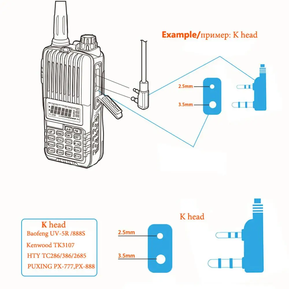 Скрытая Акустическая трубка NATO Plug гарнитура U94 PTT Mic для Kenwoode Baofeng UV5R TYT MD380 радио |