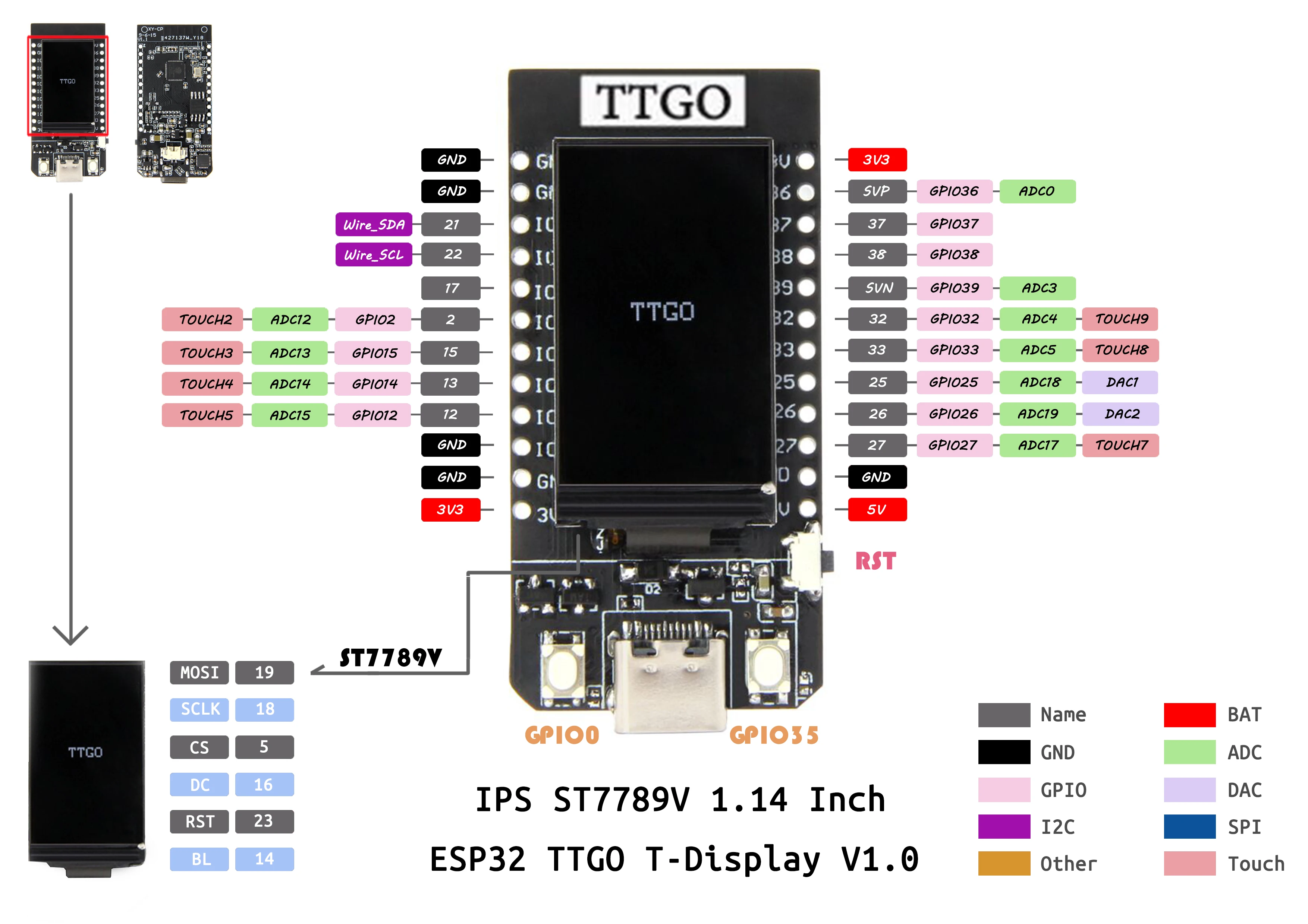 Плата разработки TTGO T-Display ESP32 с поддержкой Wi-Fi и Bluetooth для Arduino ЖК-дисплей 1 14 дюйма |
