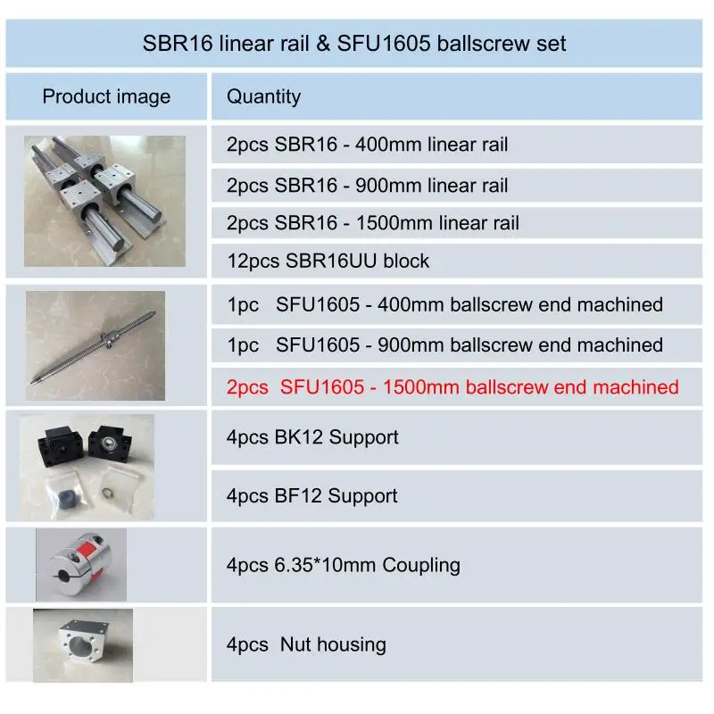SBR16-400-900-1500B 6 компл. SBR16 линейная направляющая+ шариковые винты RM1605 SFU1605 шариковый винт+ BK/BF12+ гайка Корпус+ муфты для ЧПУ частей - Цвет: SBR16-400-900-1500B