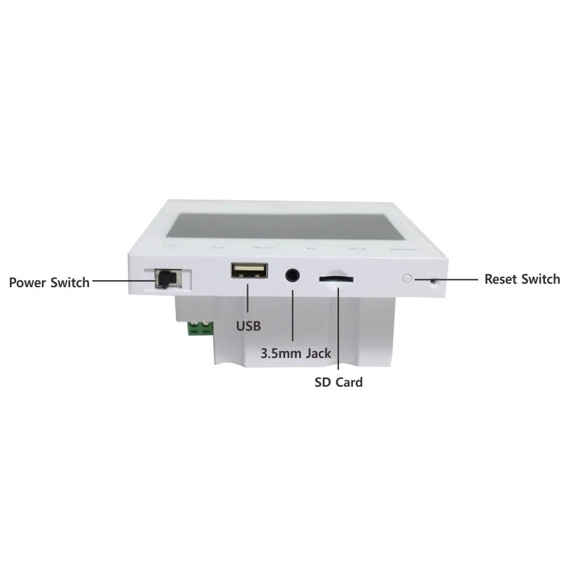 Настенный мини усилитель мощности 115102 15 Вт 4 канала с USB/SD/AUX/Bluetooth/FM для дома