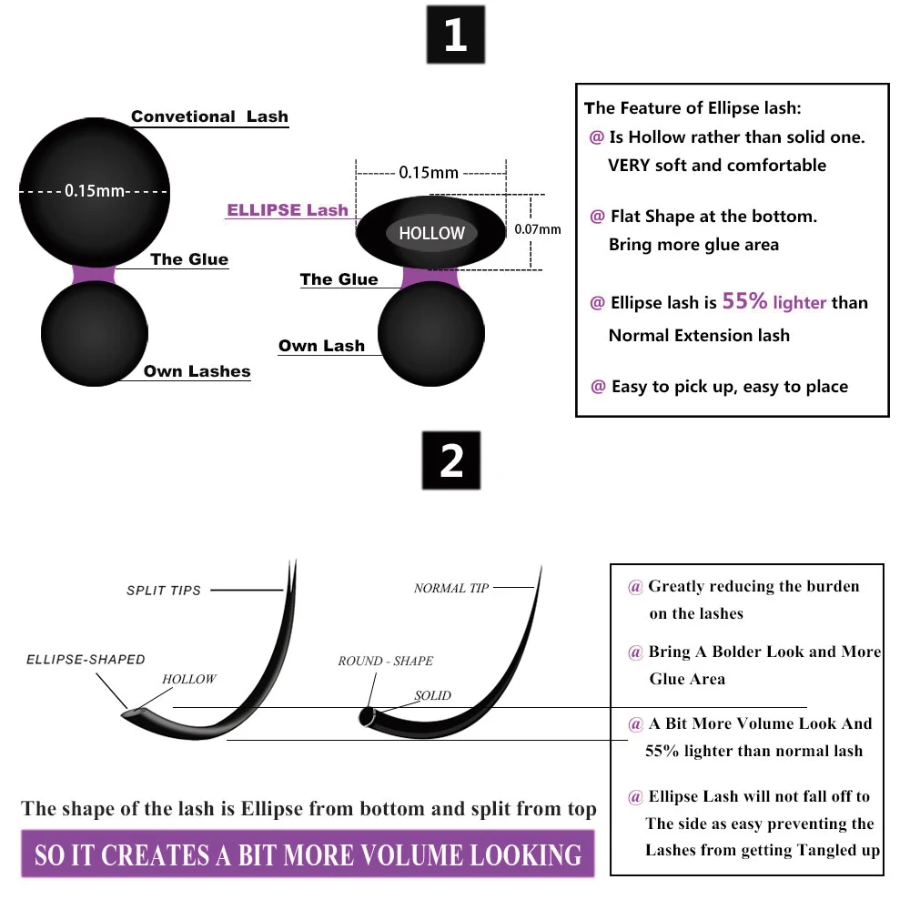 EYEMIX 2 шт./лот Новое поступление Ellipse наращивание ресниц Искусственные ресницы PBT