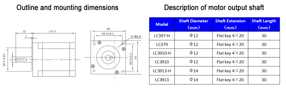 4Nm nema34 шаговый двигатель 3 фазы AC220V 2A шагового двигателя Nema34 открытые петли гибридный шаговый двигатель LC3910-H 1,2 градусов AC 220 В stepmotor