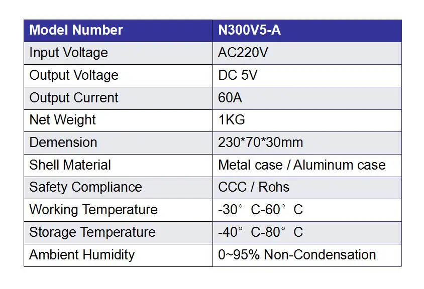 5 V 60A светодиодный блок питания 300 W 200 W Светодиодный драйвер адаптер питания подходит для всех типов пикселей светодиодный модуль