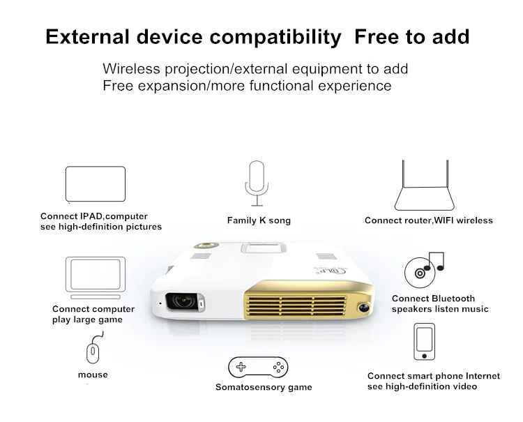 Мини портативный проектор Android tv СВЕТОДИОДНЫЙ Full HD 1080p Домашний Кинотеатр Бизнес Офис школа образование интерактивный проектор