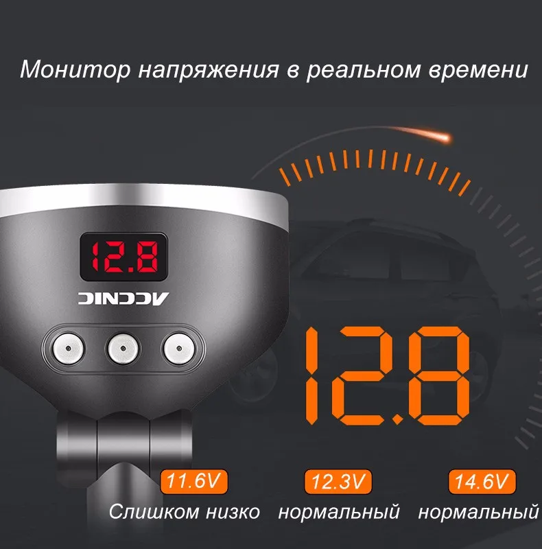 Accnic 5 В 1A/2.4a Dual USB Автомобильное Авто-прикуриватели Splitter гнездо адаптера 120 Вт LED Напряжение Мониторы авто USB Plug конвертер